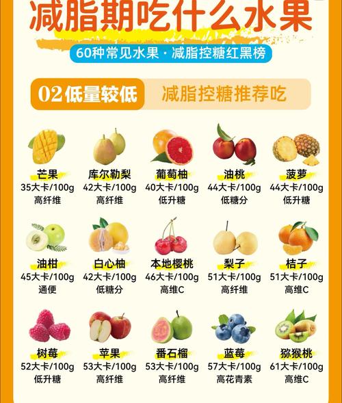 孕妇每天吃水果的量，有没有一个标准，不嫩超过半斤呢？