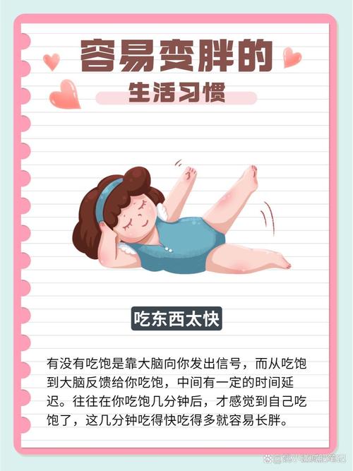 我占了几项最易导致体重增加的生活习惯？