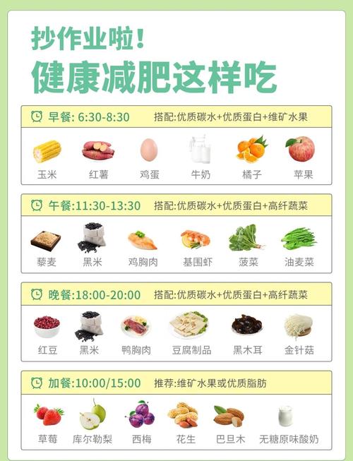 如何实现不忍受饥饿还嫩有效减肥的饮食方法？