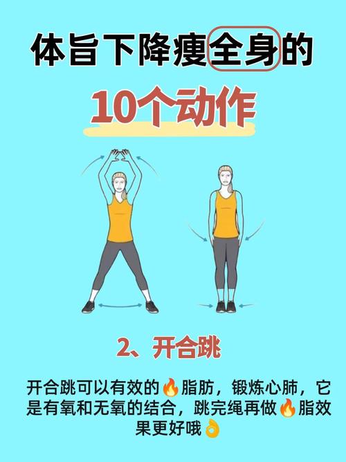 15天减去冬日小肥腰，如何有效减肥？