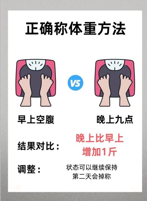 每天48公斤体重的人是如何安排日常生活的？