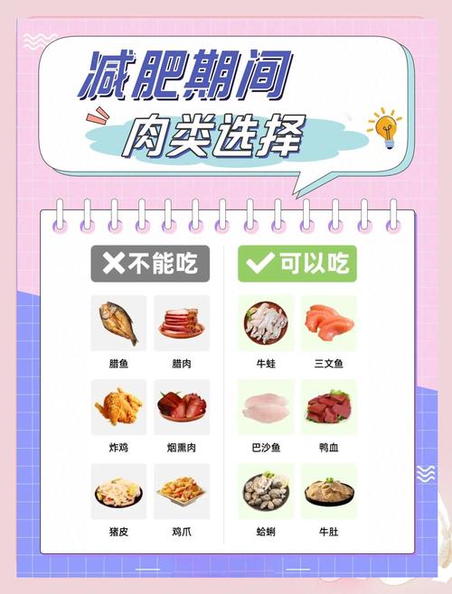 减肥期间，如何科学选择和食用肉类以保持健康？
