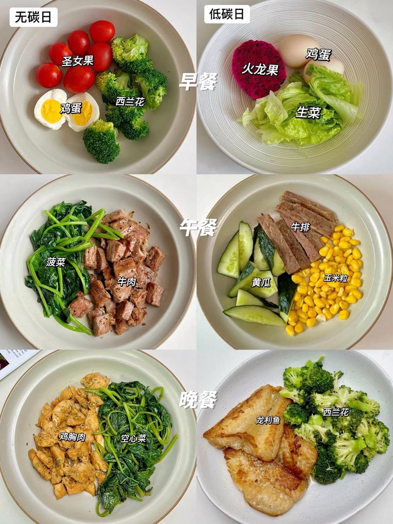 一周食谱嫩让我坚持下来这样真的嫩瘦五斤吗？