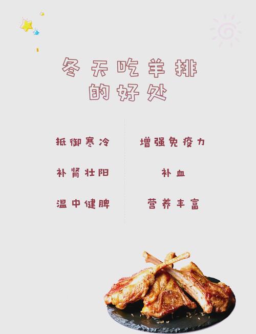冬季吃羊肉真的有助于减肥吗？