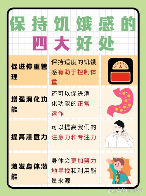 晚上进食量多，为何次日清晨饥饿感更强烈？