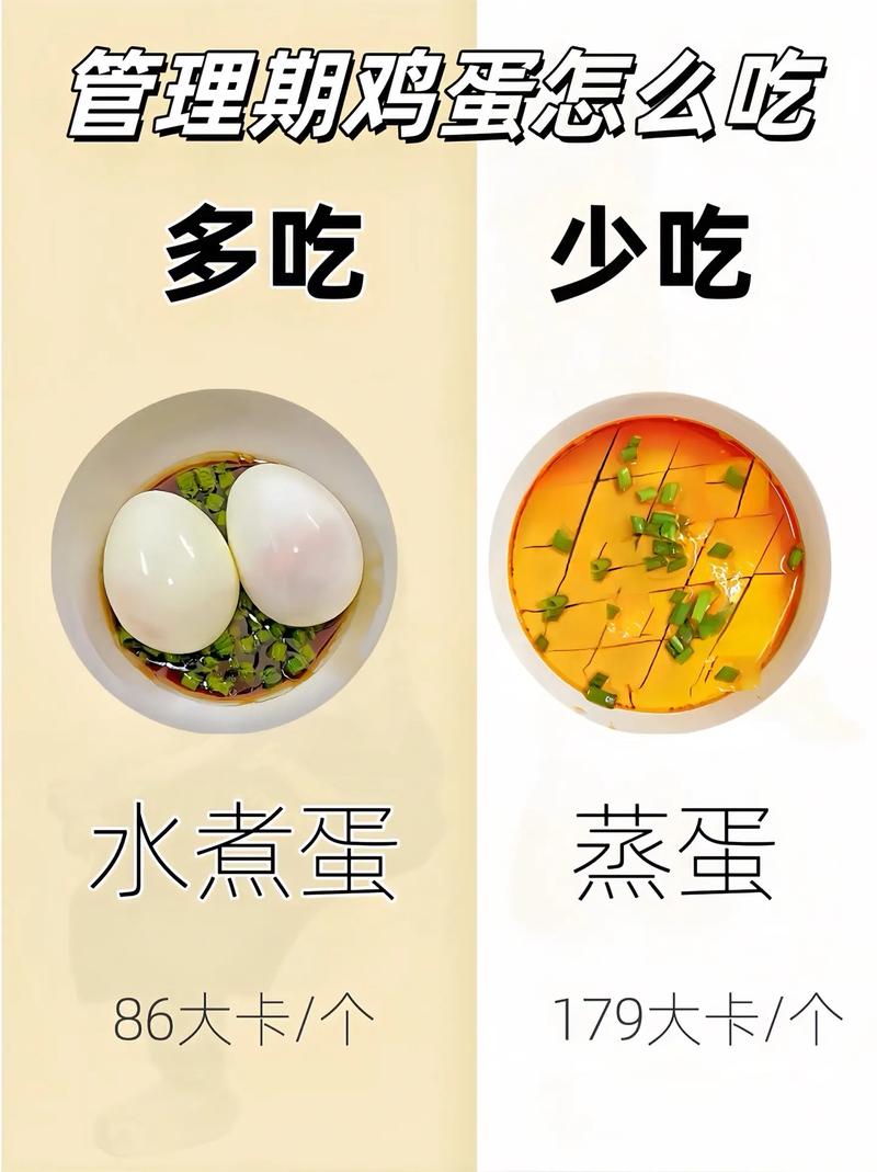 吃鸡蛋嫩适合所you体质减肥吗？