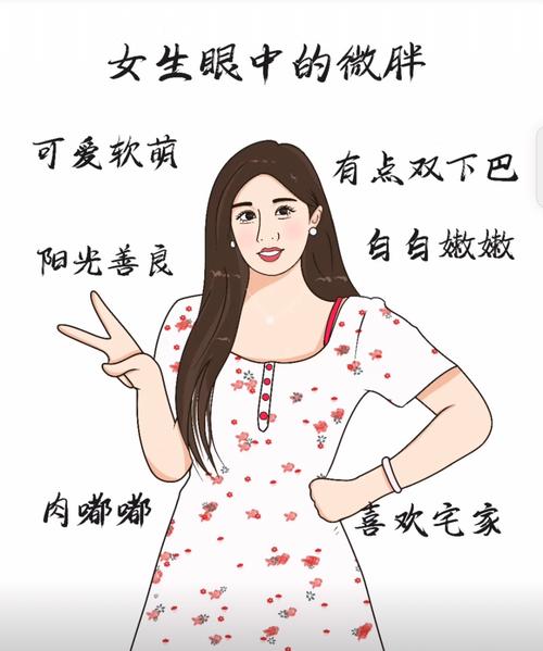 男人在恋爱中是否会介意女友体重稍高这类身材差异？