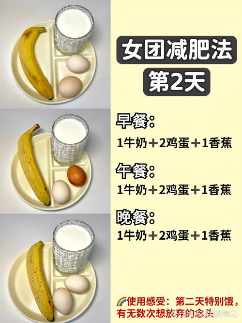如何同过简单方法两周内轻松减掉六斤体重？