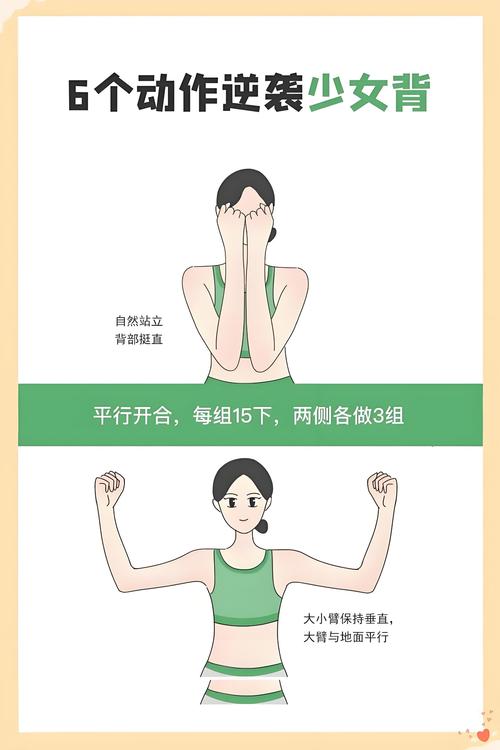 如何保持25岁后身材苗条不变形？