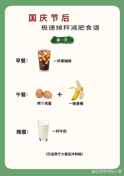 国庆大餐后如何有效排毒减肥，避免节后身材走样？