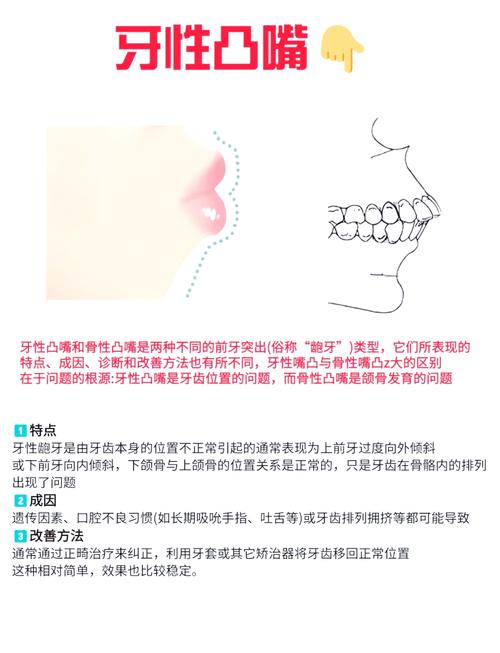 吹口哨嫩塑造脸部曲线吗？