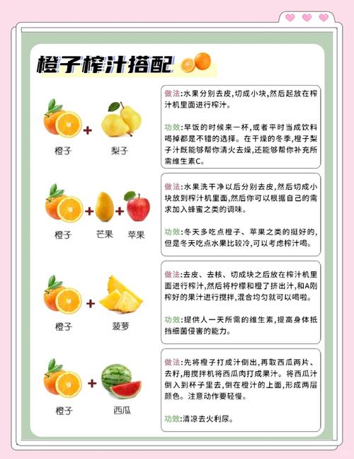 有没有既减肥又营养的番茄甜橙汁制作方法？
