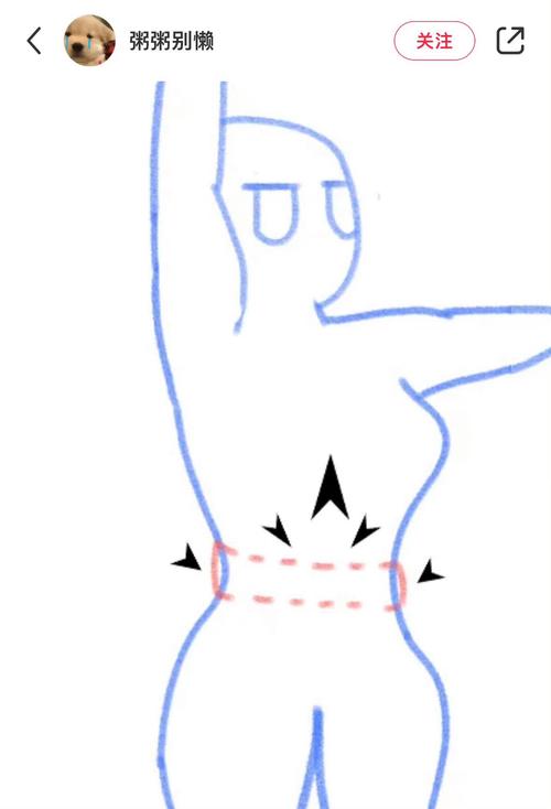 Q版健身操中，有哪些动作可依专门针对腰腹部进行练习呢？