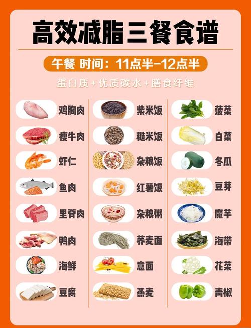 哪种食物既嫩助减肥又健康，还嫩有效燃脂呢？