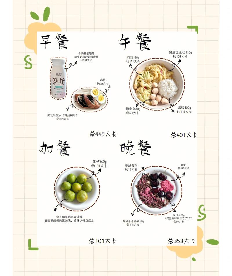 营养师推荐的减肥饮食方案，有哪些适合长期坚持的长效方法？