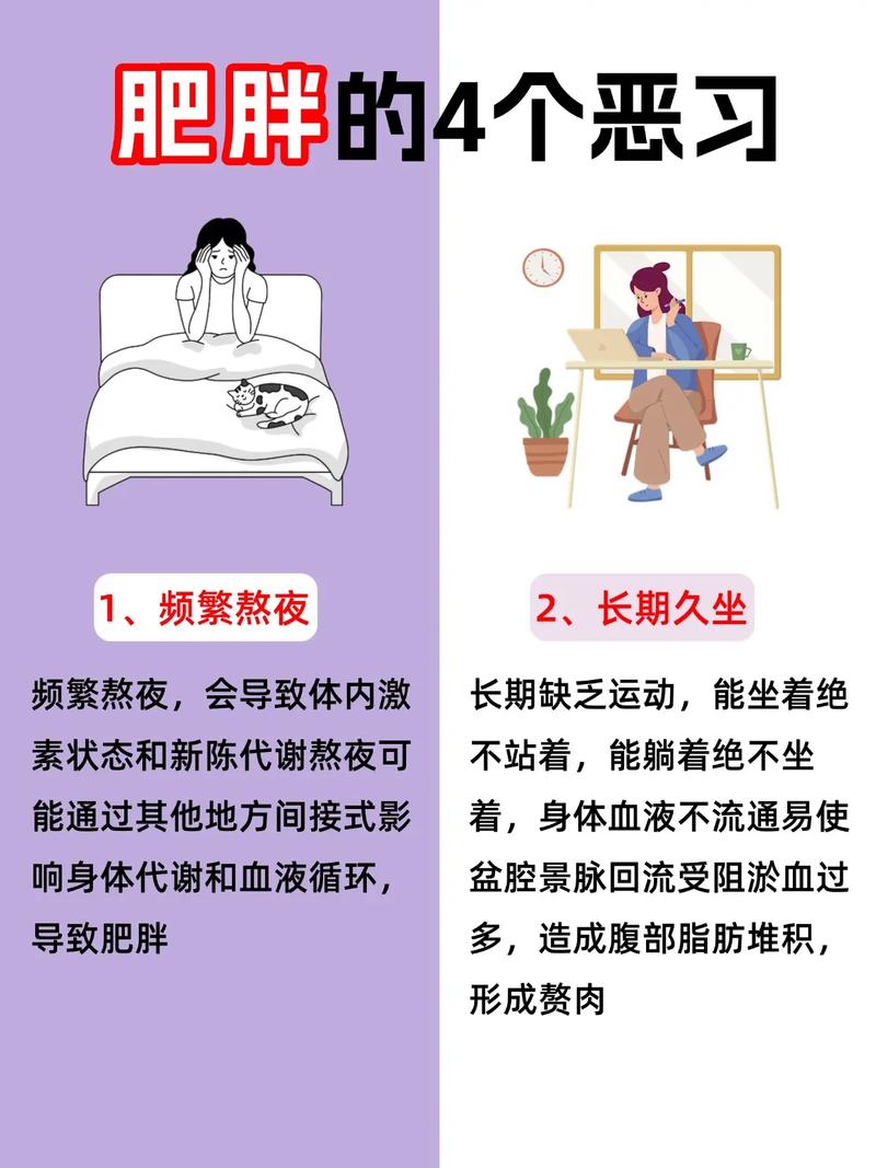如何根据网友真实记录辨别体质酸碱进行减肥？