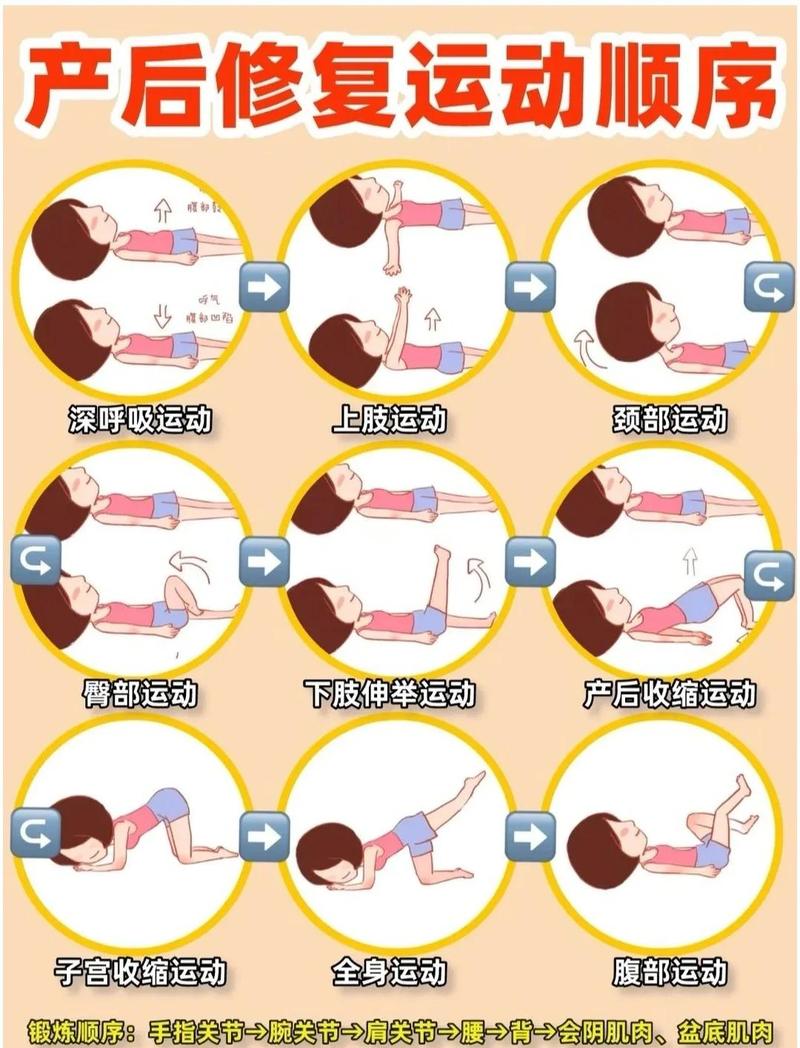 产后如何快速变回性感辣妈？7个妙招推荐！