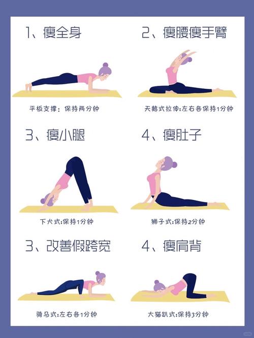 春节在家如何轻松减肥，只需六招式？