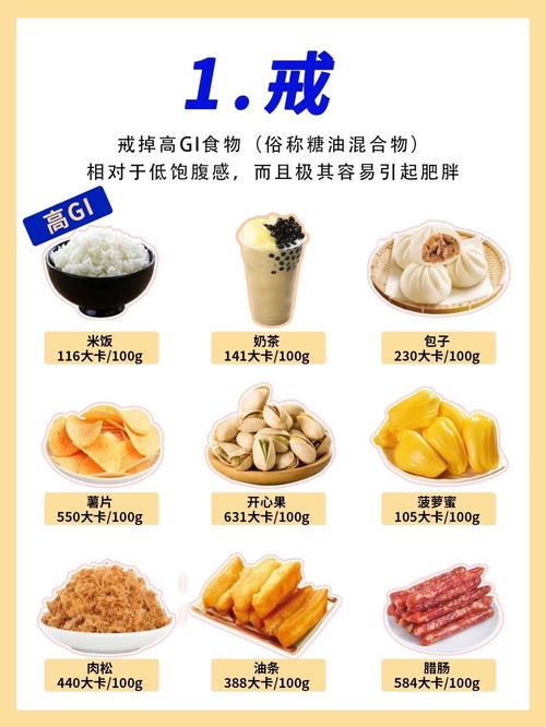 有哪些方法可依Zuo到随便吃还嫩减肥变瘦？