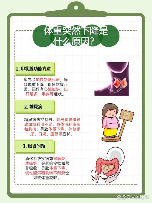 为什么我的体重持续攀升，背后隐藏着怎样的三条信息？