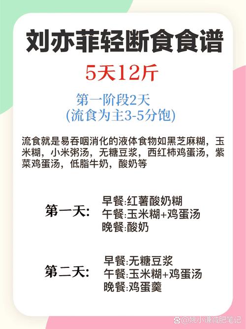 改变饮食习惯后她怎么减掉了将近一半的体重呢？