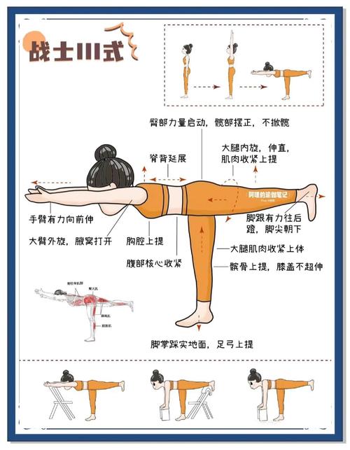 如何通过三式瑜伽强效减肥塑身，达到最佳减肥效果？