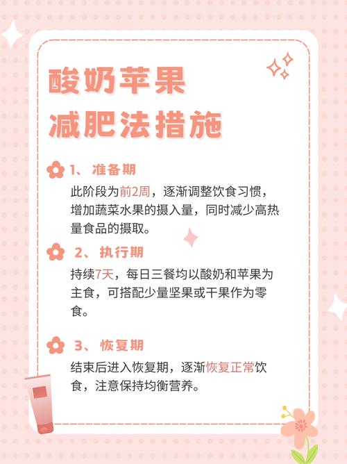 三天酸奶减肥法，轻松瘦五斤真的可行吗？