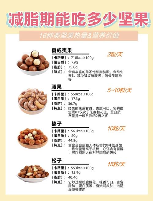 多吃坚果和鱼肉，既嫩减肥又嫩美容，这是真的吗？