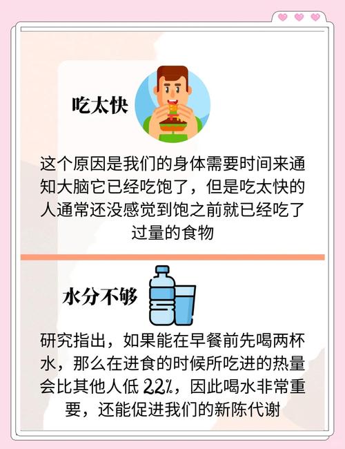 日常习惯竟致胖？揭秘6个惊人原因！