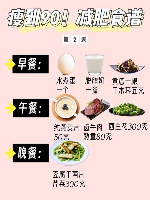 《花千骨》小骨90斤减肥餐是什么？剧组的食谱曝光了吗？