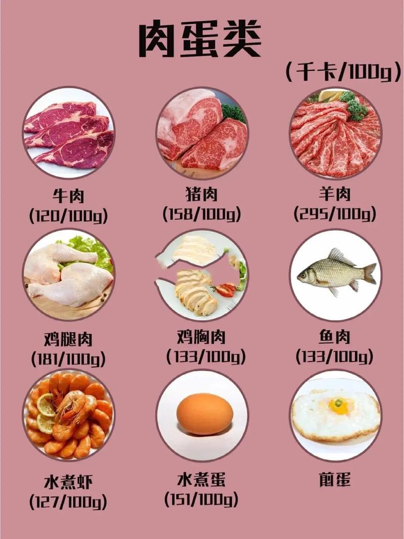 有没有减少油炸食品卡路里的神奇方法？