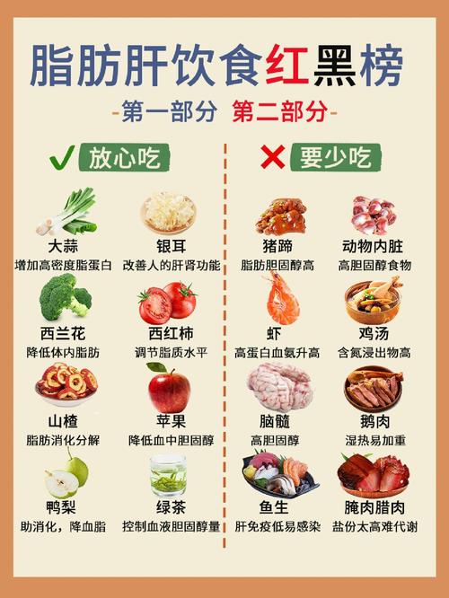 为什么不能多吃这8种食物，才能远离脂肪堆积呢？