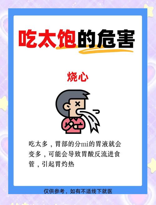 长期吃得过饱会对身体造成哪些严重后果？
