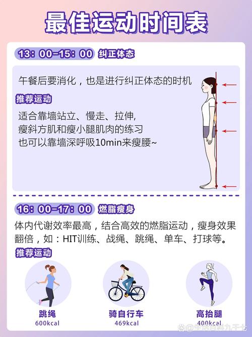 饭后一个半小时是瘦腹黄金时间，如何把握这个最佳时机进行锻炼？
