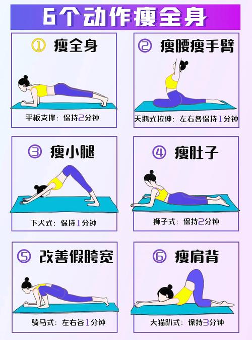 冬季减肥，有没有推荐适合在家Zuo的简单轻运动呢？