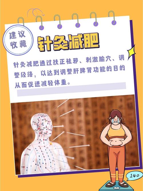 针灸减肥真的安全有效吗？警惕这些常见误区！