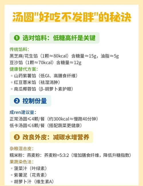 吃汤圆如何做到不长胖？元宵节减肥技巧分享