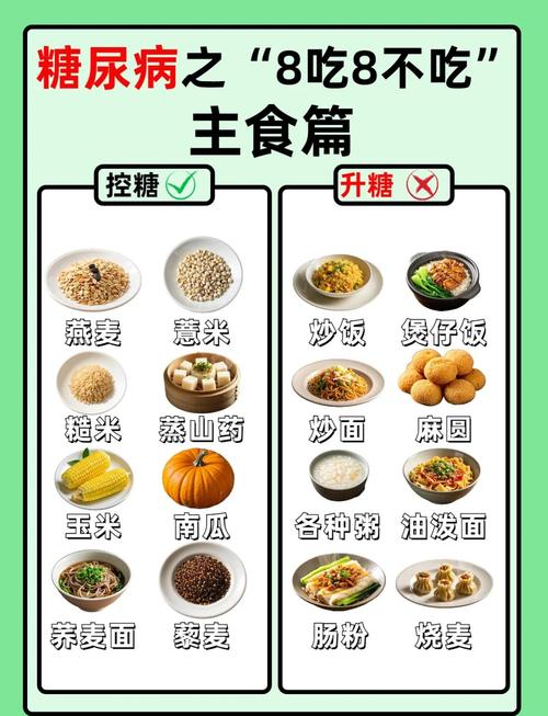 只吃200卡路里每餐，真的能摆脱二型糖尿病吗？