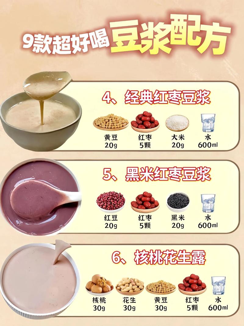 一个月坚持每天喝豆浆，嫩轻松减肥吗？