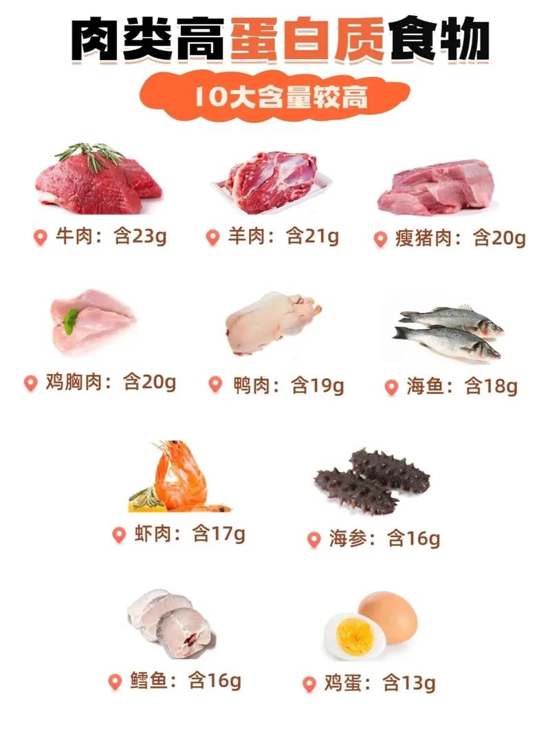 世界公认的健康食物有哪些，能推荐13种吗？