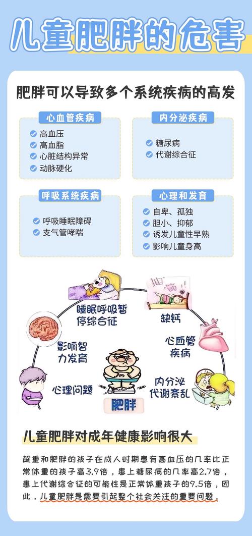 这种肠道细菌是如何导致人体变胖的呢？