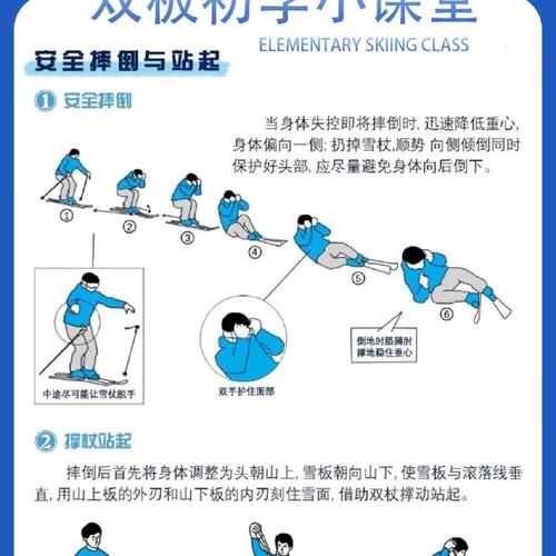 如何通过滑草这种感受刺激的运动来有效减肥？