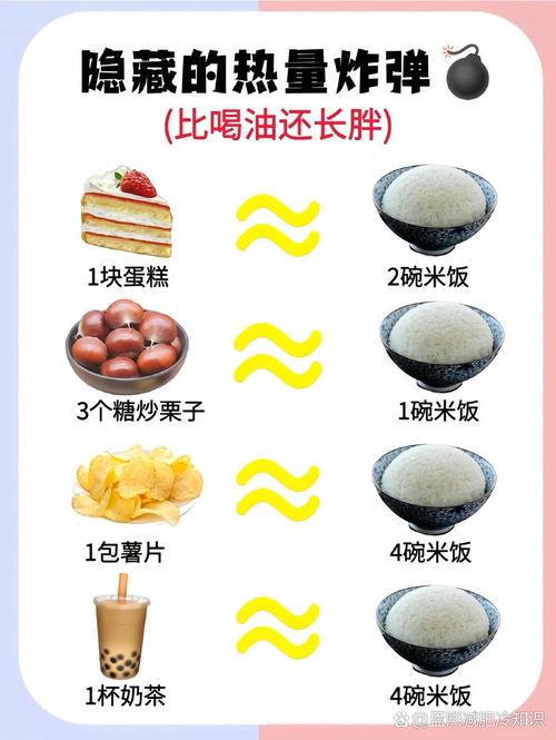 为什么吃得多而杂的人，体重通常比单一饮食者轻？