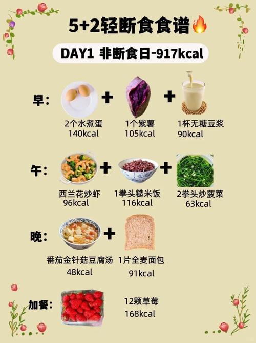 如何通过饮食策略既减少卡路里摄入又保持饱腹感？