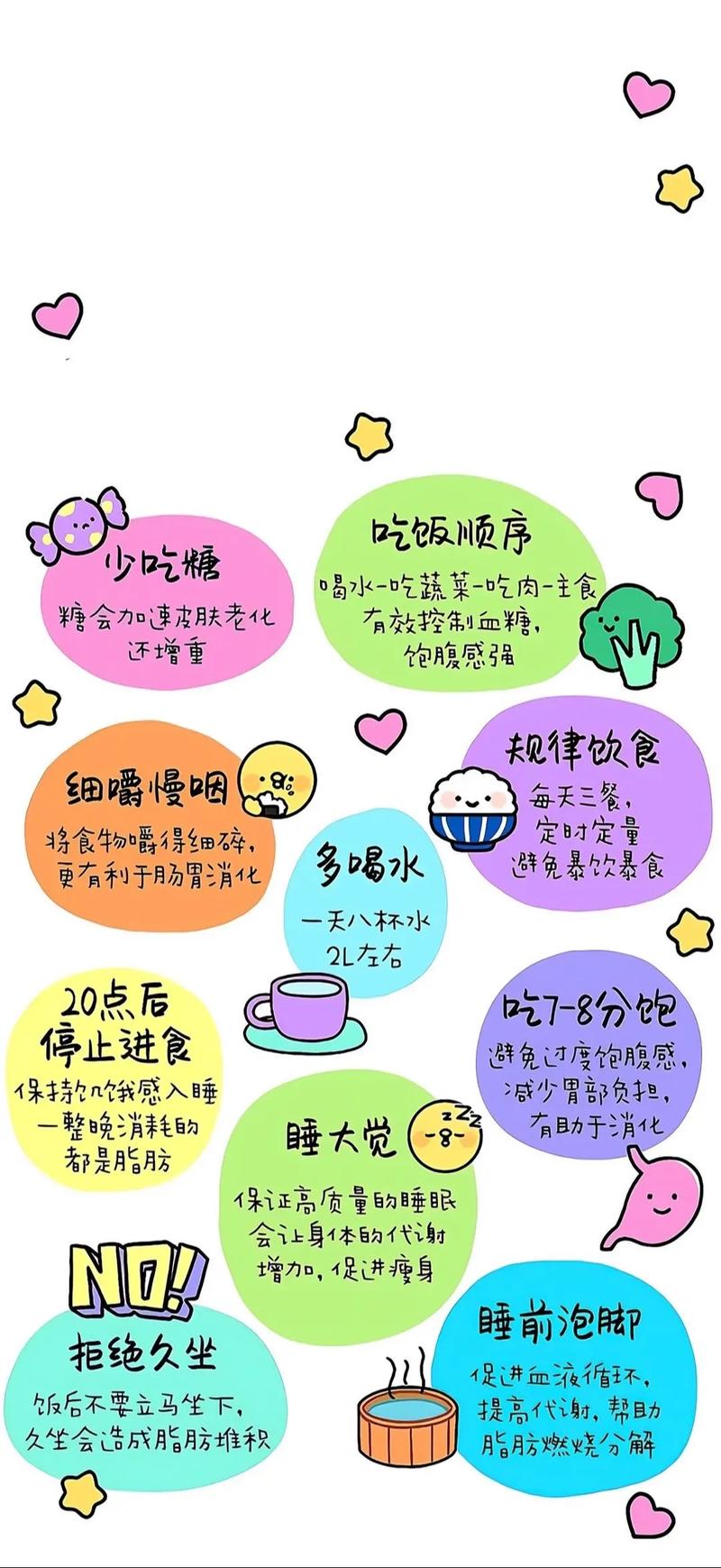 减肥期间食欲大增，只想大吃大喝怎么办？