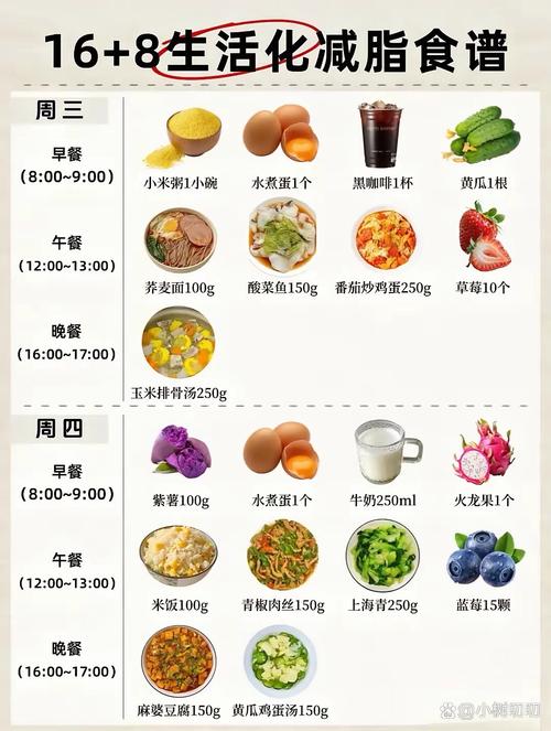 如何通过坚持这两点饮食和运动，实现7天内减重10斤？