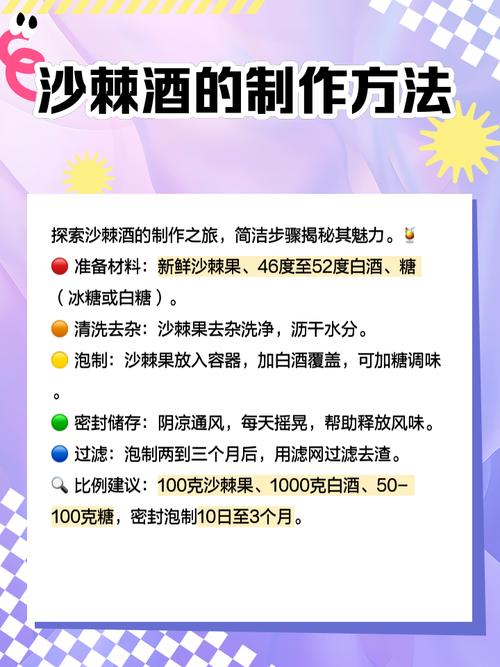 市面上有哪些减肥药酒值得尝试？