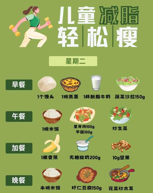 一个月内如何科学合理饮食运动，才嫩健康瘦掉10斤？