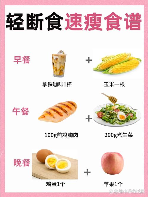 如何通过5个饮食方法有效减掉小肚腩？