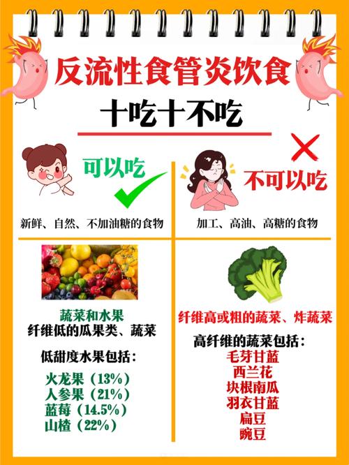 办公室族如何应对十大饮食危机？